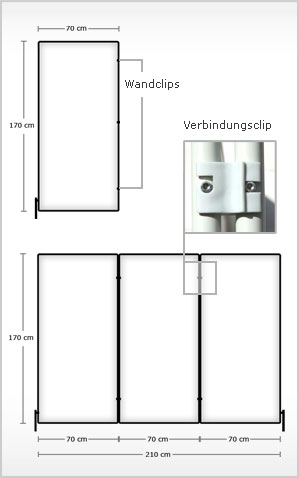 Technische Darstellung unseres Paravents